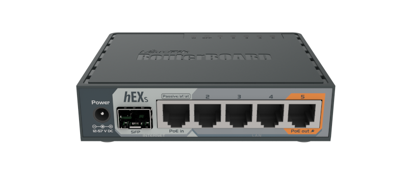 EasyZone Sky Box Model S
